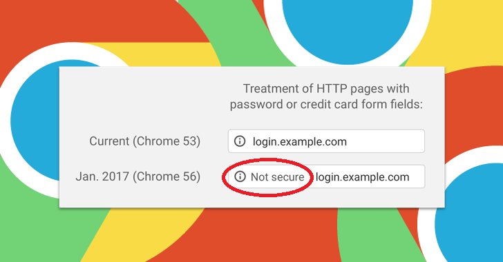 chrome-https
